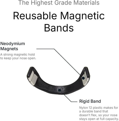 Respire Magnetic Nose Opener - Kit